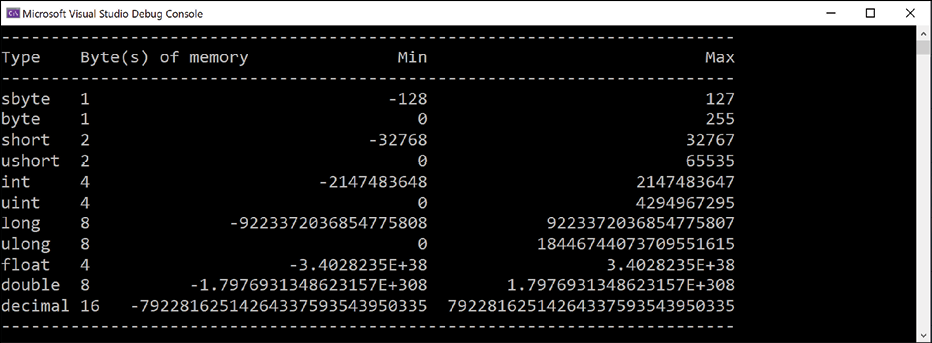 Text

Description automatically generated