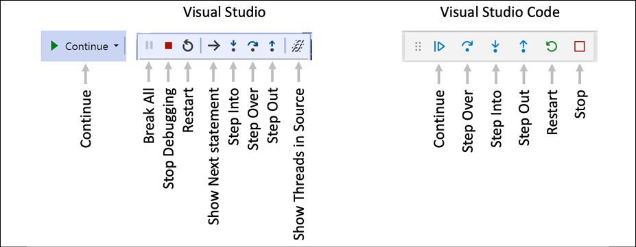 Graphical user interface

Description automatically generated with medium confidence