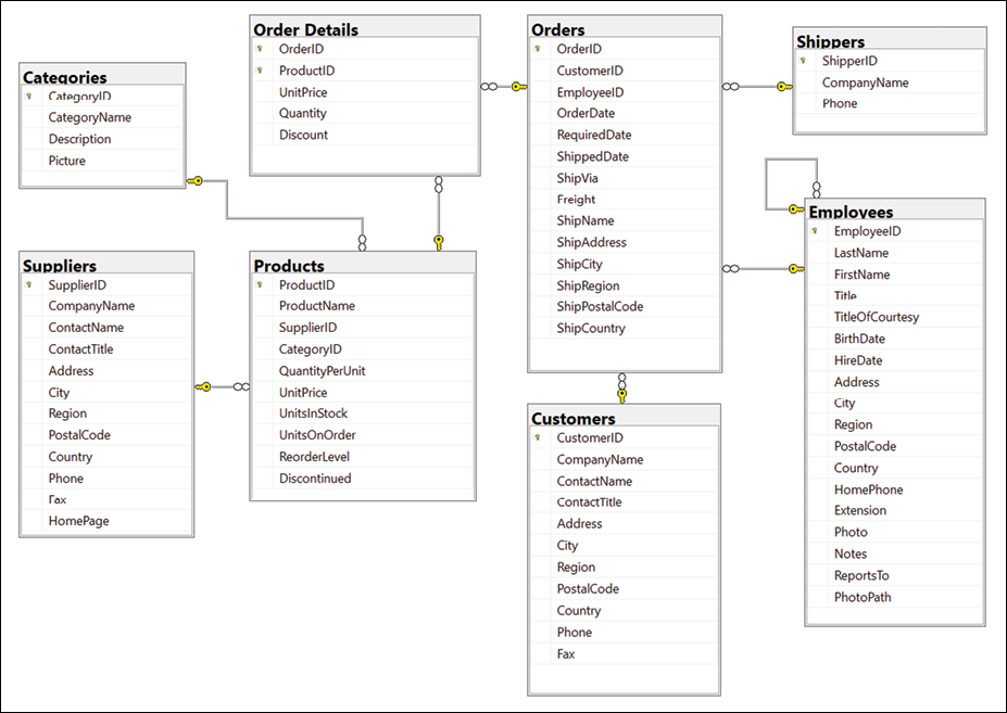 Diagram

Description automatically generated
