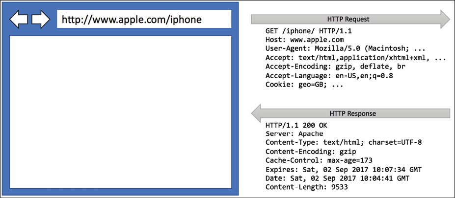 Graphical user interface, text

Description automatically generated